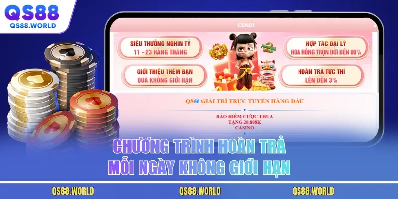 Chương trình hoàn trả mỗi ngày không giới hạn