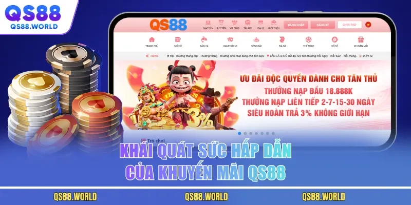 Khái quát sức hấp dẫn của khuyến mãi QS88