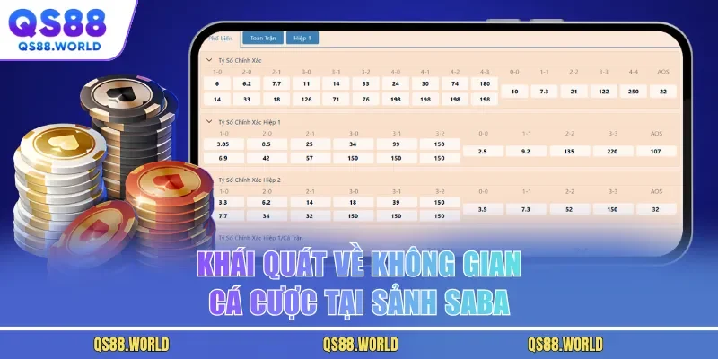 Khái quát về không gian cá cược tại sảnh saba