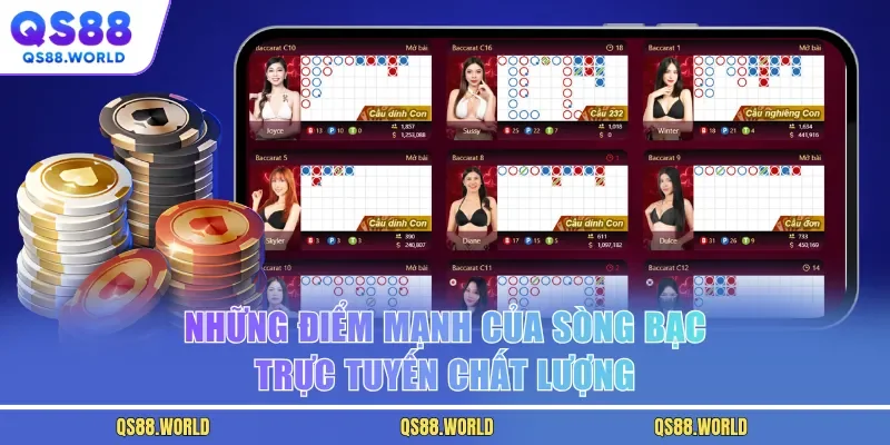 Những điểm mạnh của sòng bạc trực tuyến chất lượng