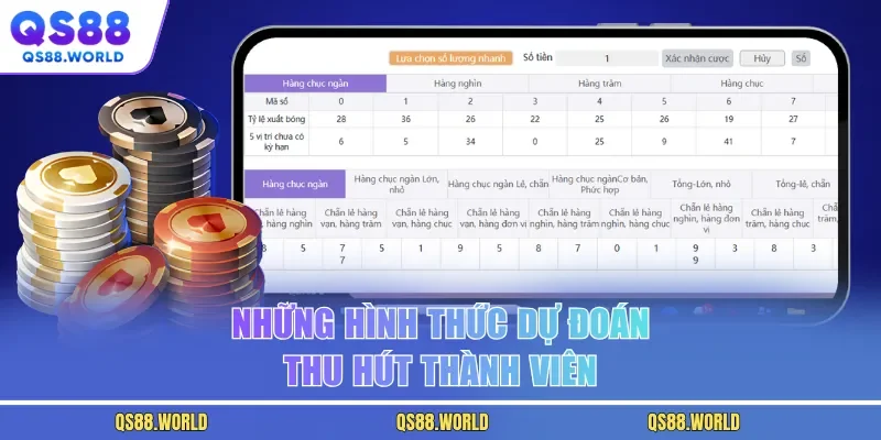 Những hình thức dự đoán thu hút thành viên
