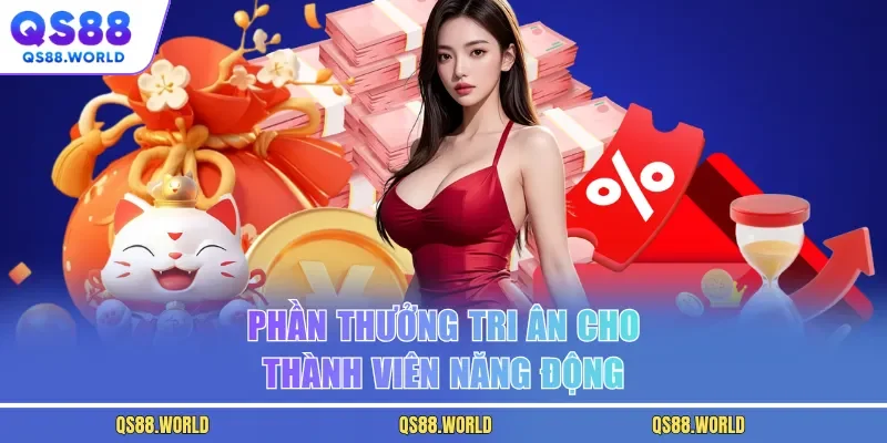 Phần thưởng tri ân cho thành viên năng động