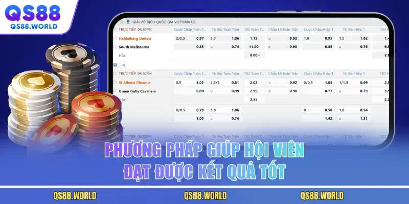 Phương pháp giúp hội viên đạt được kết quả tốt